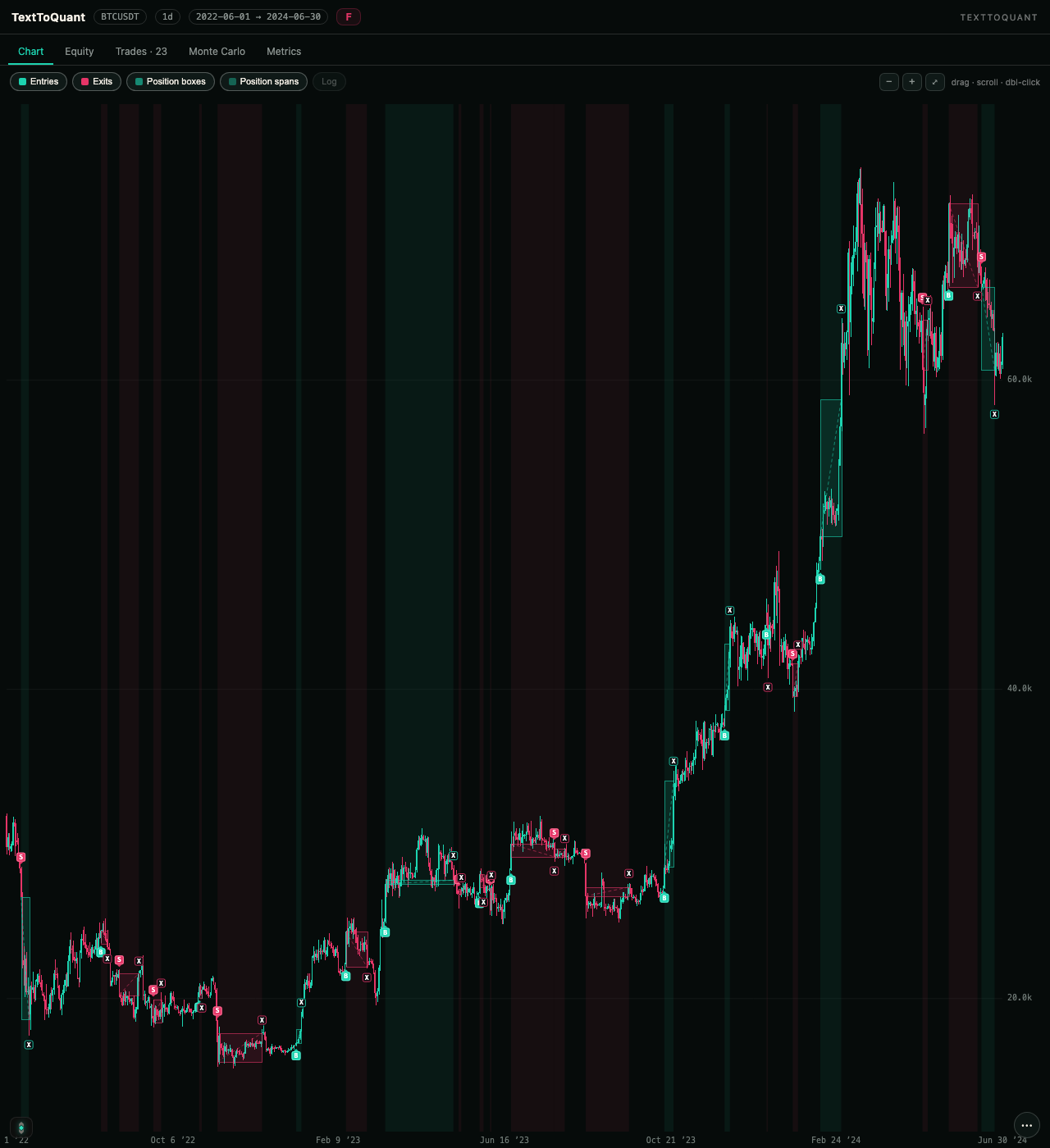 TEXT TO QUANT screenshot