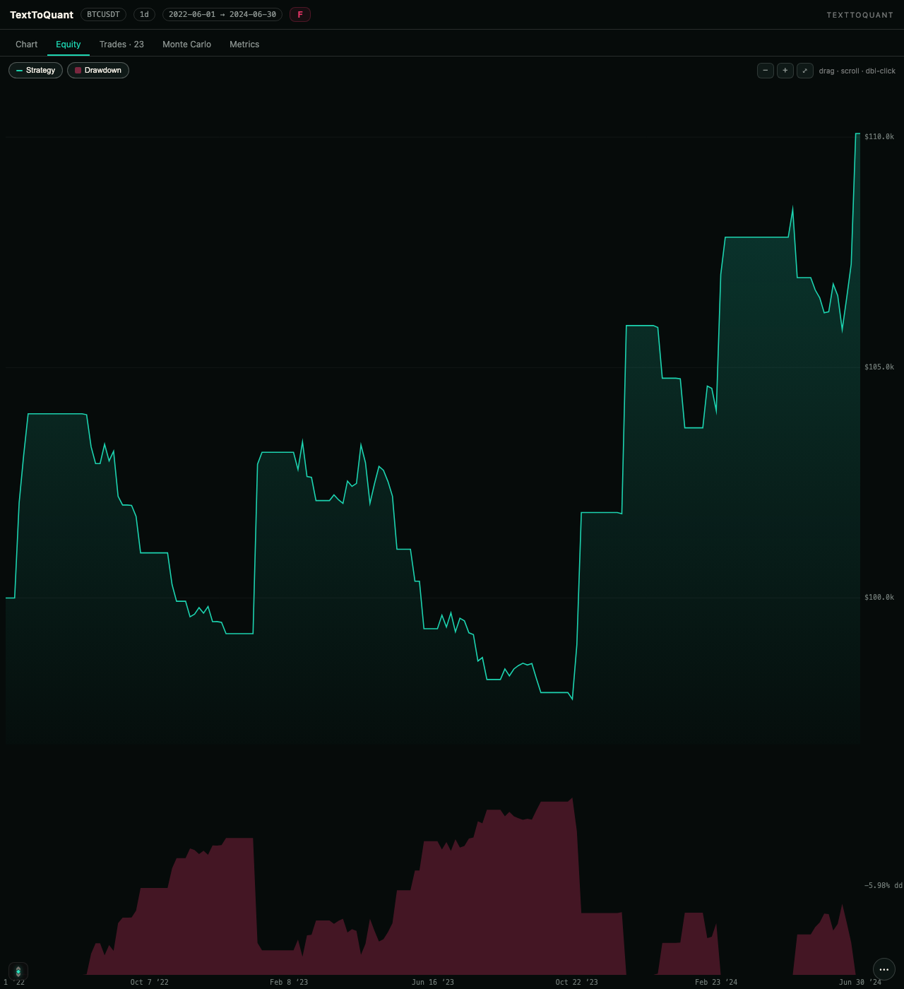 TEXT TO QUANT screenshot