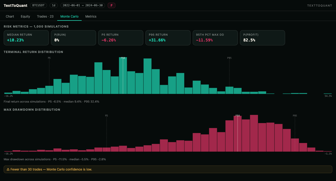 TEXT TO QUANT screenshot