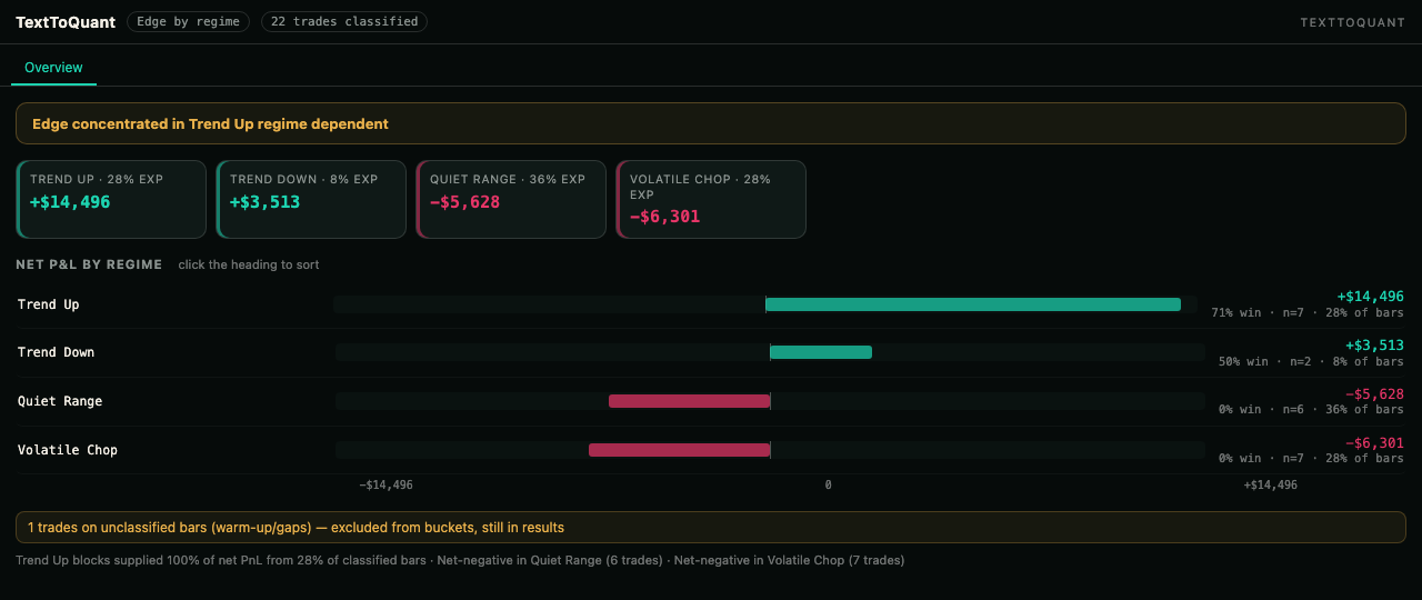 TEXT TO QUANT screenshot
