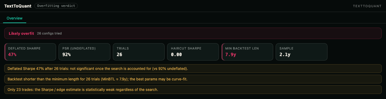 TEXT TO QUANT screenshot